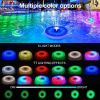 Backyard Pool 2.5W RGB 5V Solar Water Pump Light  - RGB